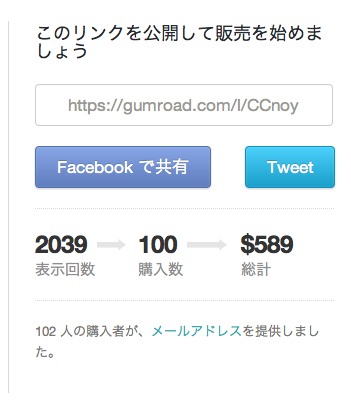 ４日で２００DL達成！Gumroadでコンテンツを売る際に意識した４つのこと