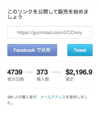 ６日で４００DL達成！Gumroadの販売経過報告とAmeroadでの販売告知