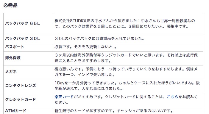 「世界一周、海外旅行の持ち物」を書きました。