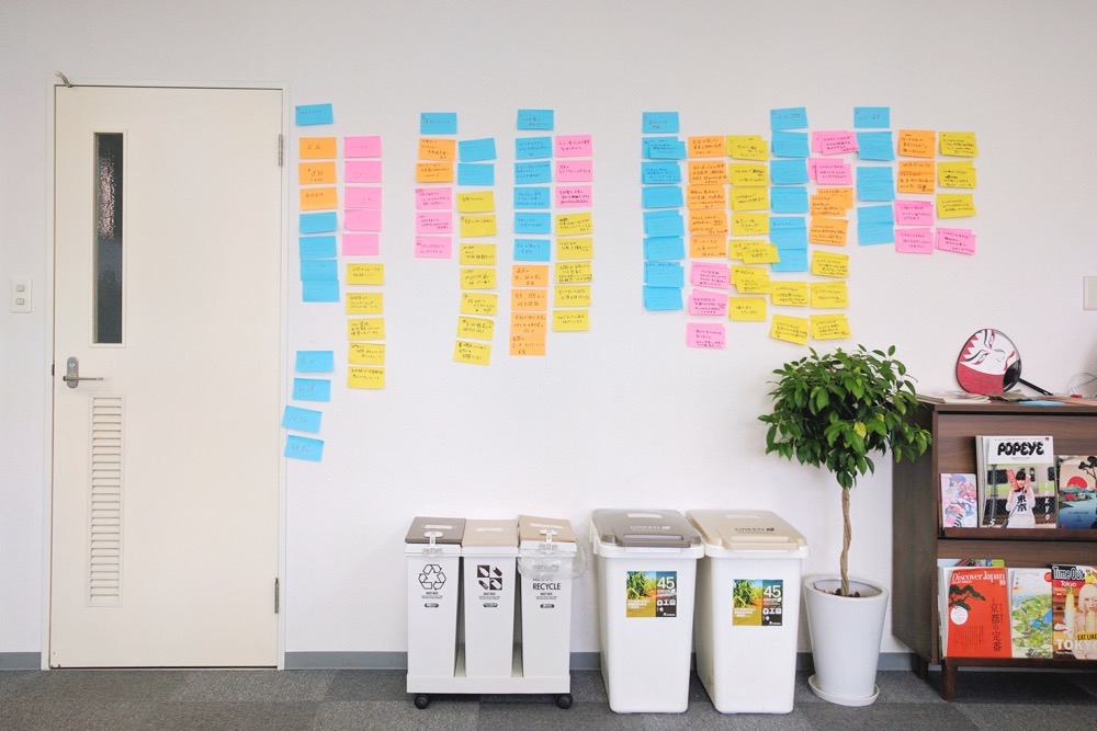 組織の課題を解決し、事業を前進させる「すごい会議」