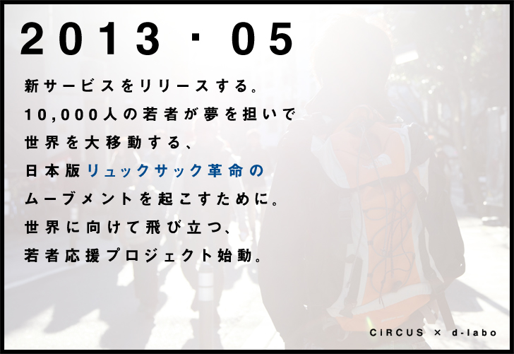 10,000人の若者を、世界に輩出するプロジェクト「リュックサック革命」始動